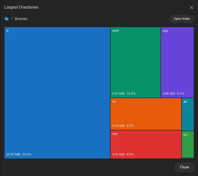 Directory-size analyzer with breadcrumbs and Open Folder