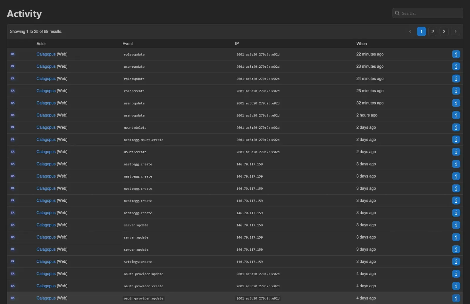 Admin activity log