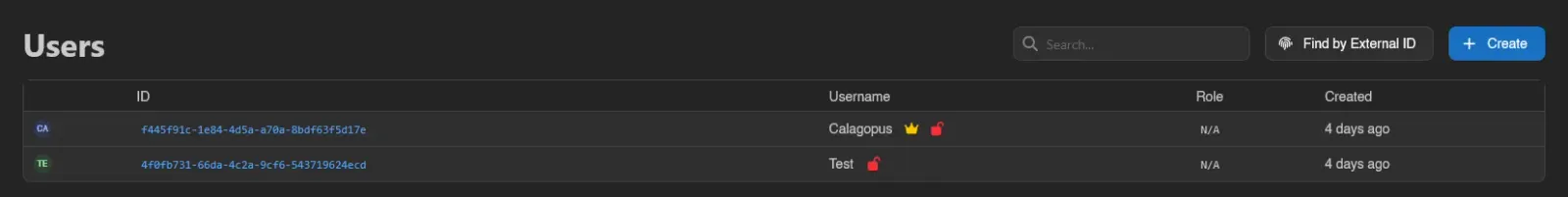 Admin user list
