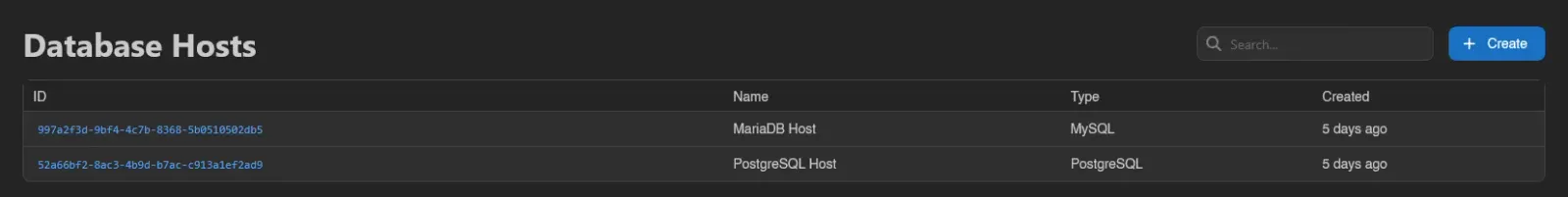 Database hosts list