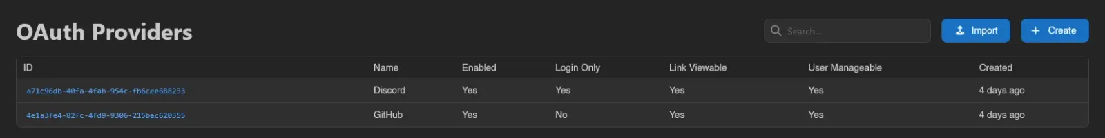 OAuth provider list