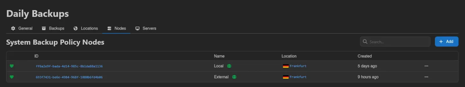 Policy nodes tab