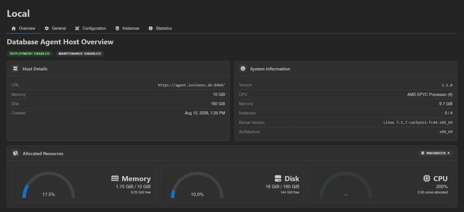 Host overview