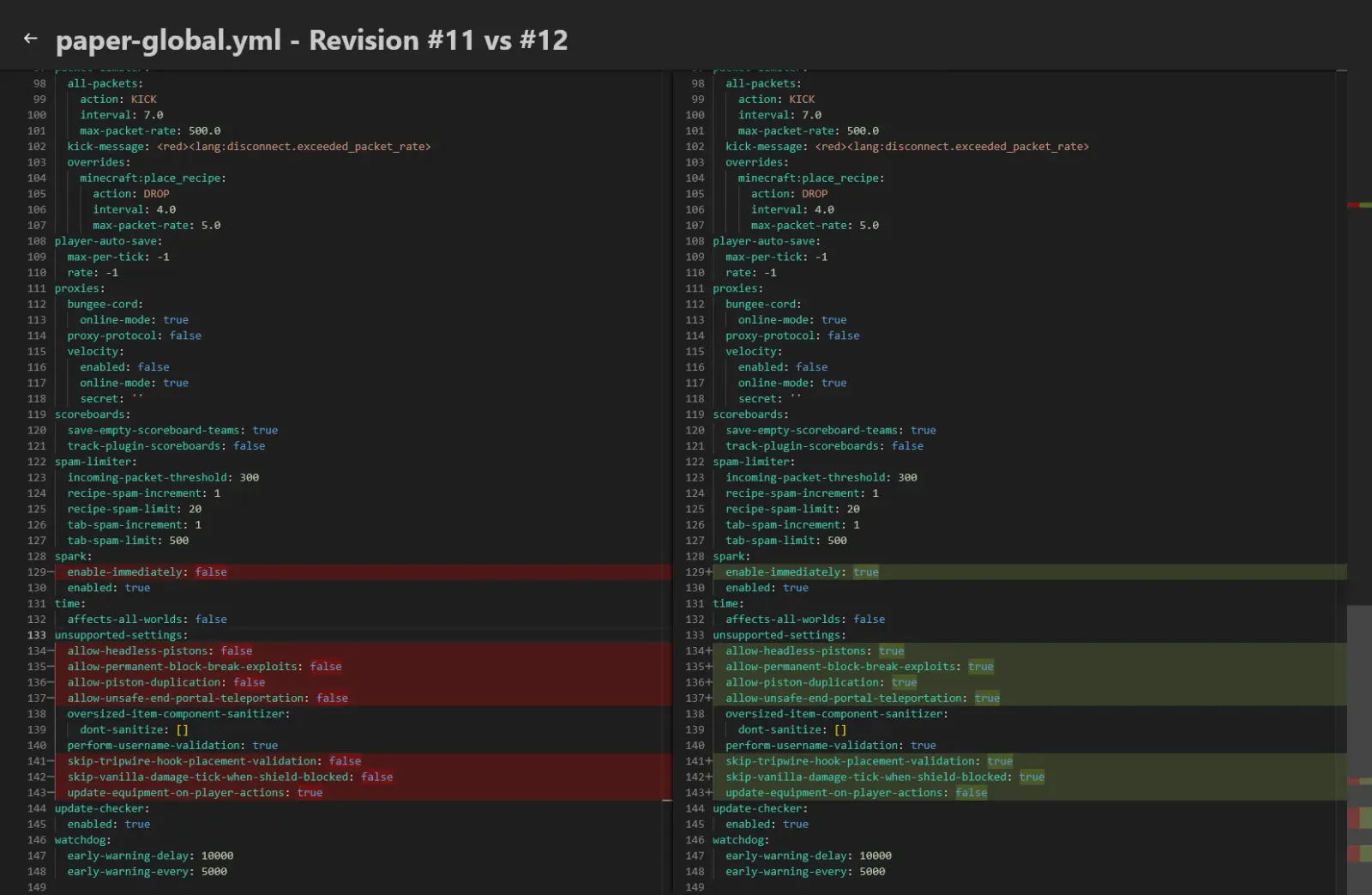 Revision diff view